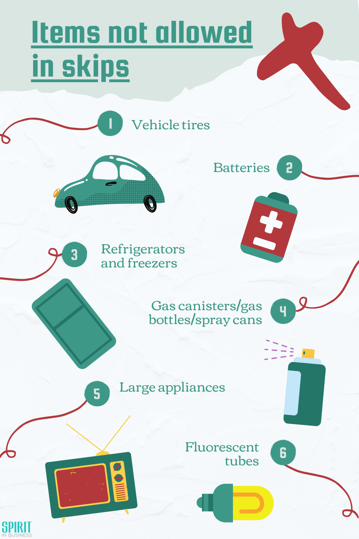 Top Things You Need to Know About Skip Hire Spirit in Business